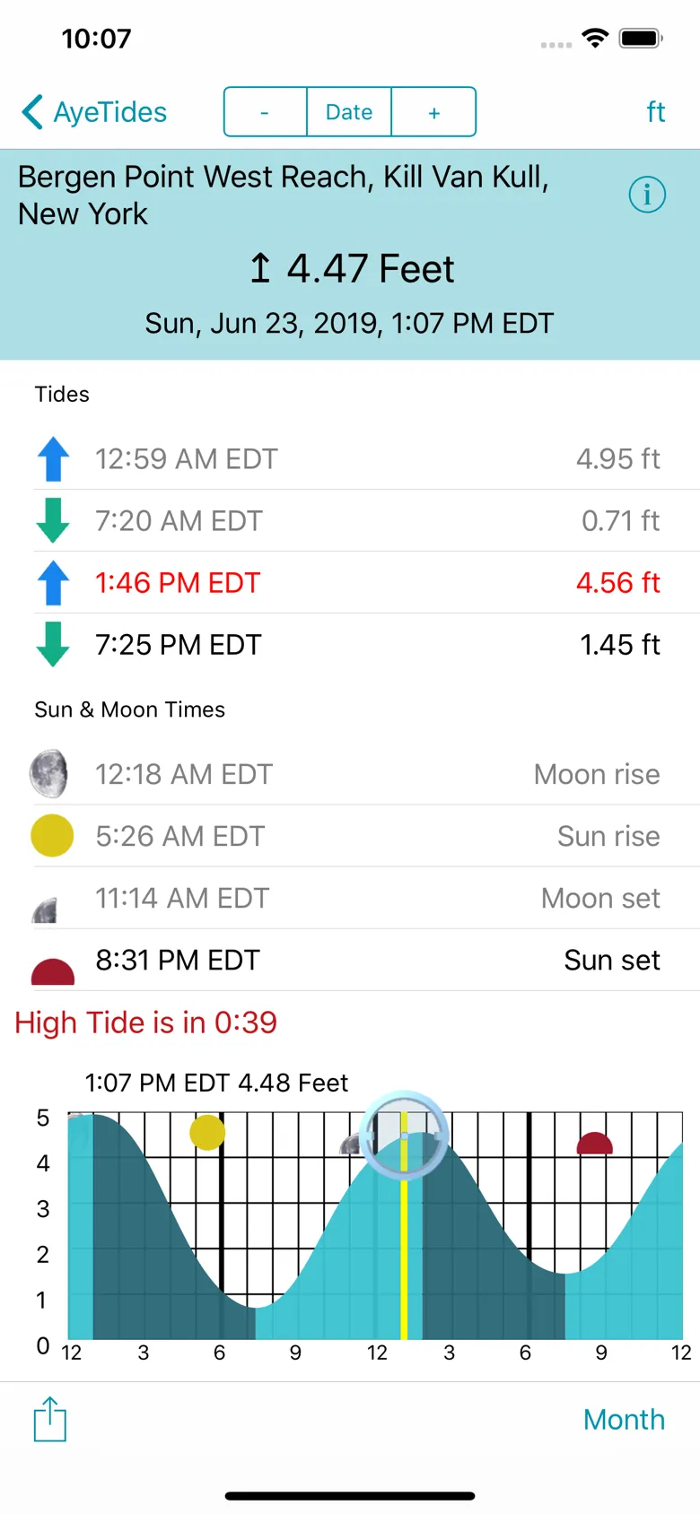 AyeTides' App Store screenshot: Bergen Point West Reach, Kill Van Kull, New York, rising at 4.47 feet on Sunday June 23 2019, a list of highs, lows, sun and moon times, and a gridded tide graph below