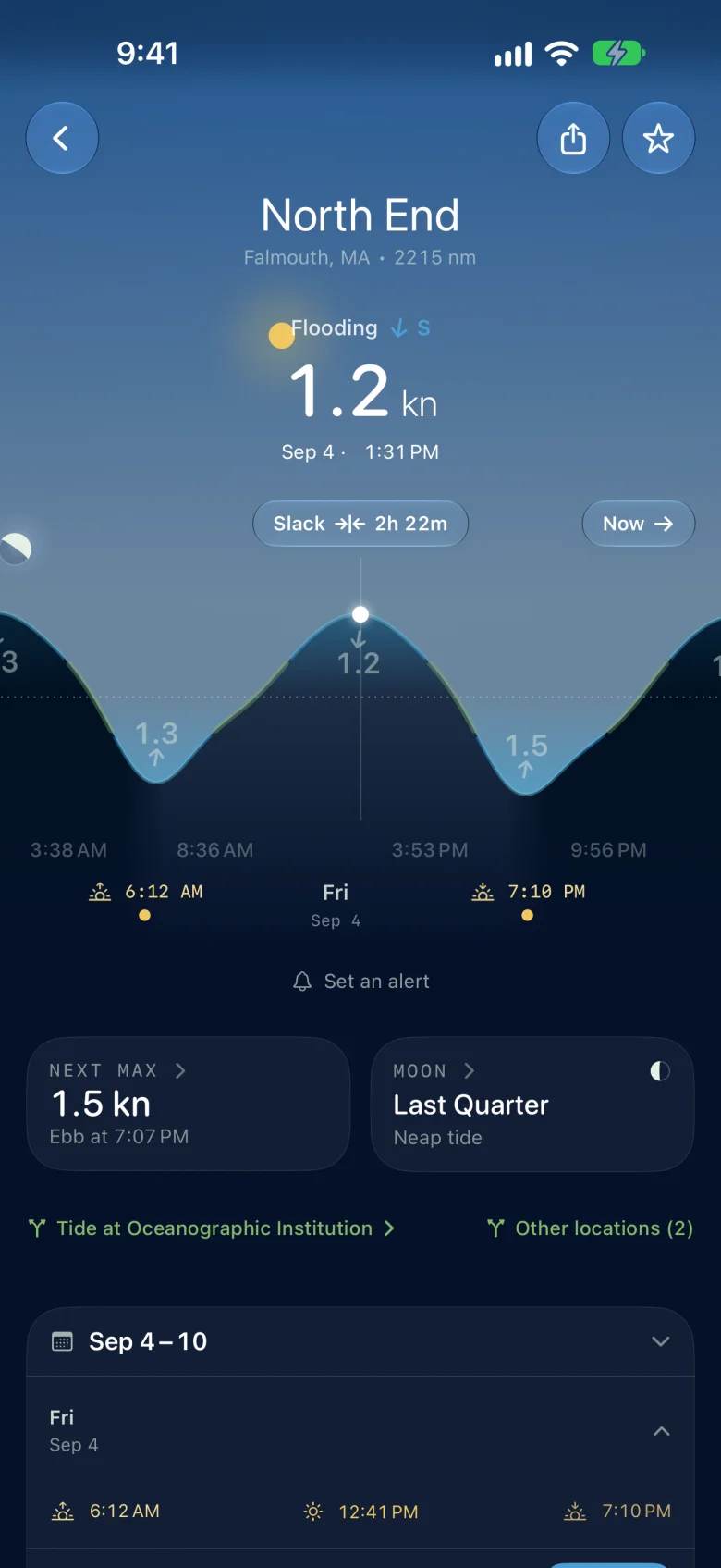 Slackwater: North End, Falmouth MA, flooding at 1.2 kn, slack in 2h 22m, next max 1.5 kn ebb at 7:07pm, with a link to the tide at Oceanographic Institution