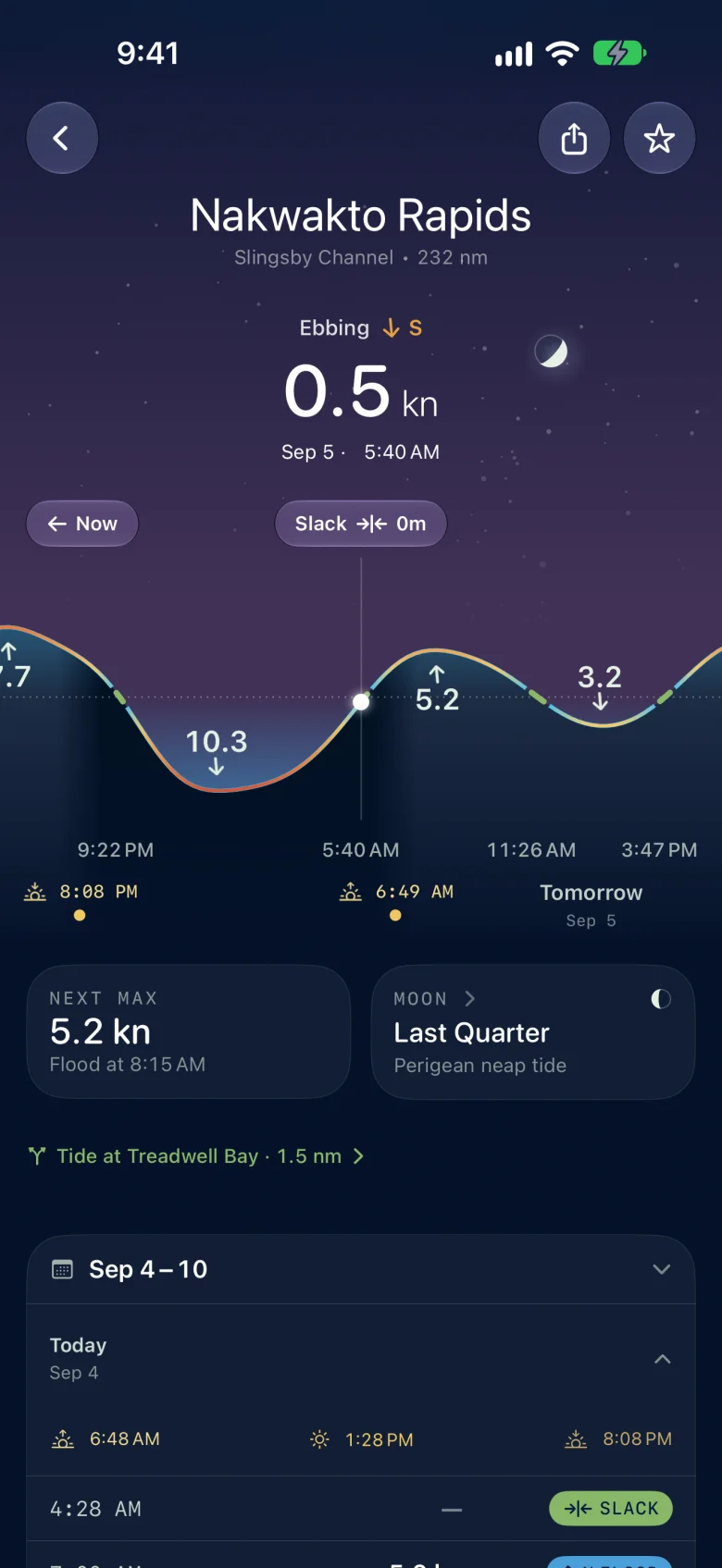 Slackwater: Nakwakto Rapids at 5:40am, ebbing at 0.5 kn near slack, with the 10.3 kn ebb and 5.2 kn flood marked on the curve and green slack runs drawn on the line