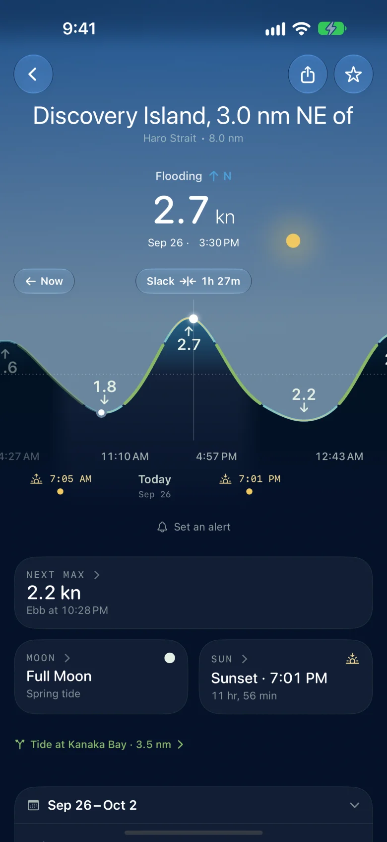 The current 3 nautical miles north-east of Discovery Island, off Oak Bay, with Comfort current at 1.4 knots: flooding north at 2.7 knots at 3:30pm, slack in 1 hour 27 minutes. The curve is green while the current is under 1.4 knots and blue where it runs faster.